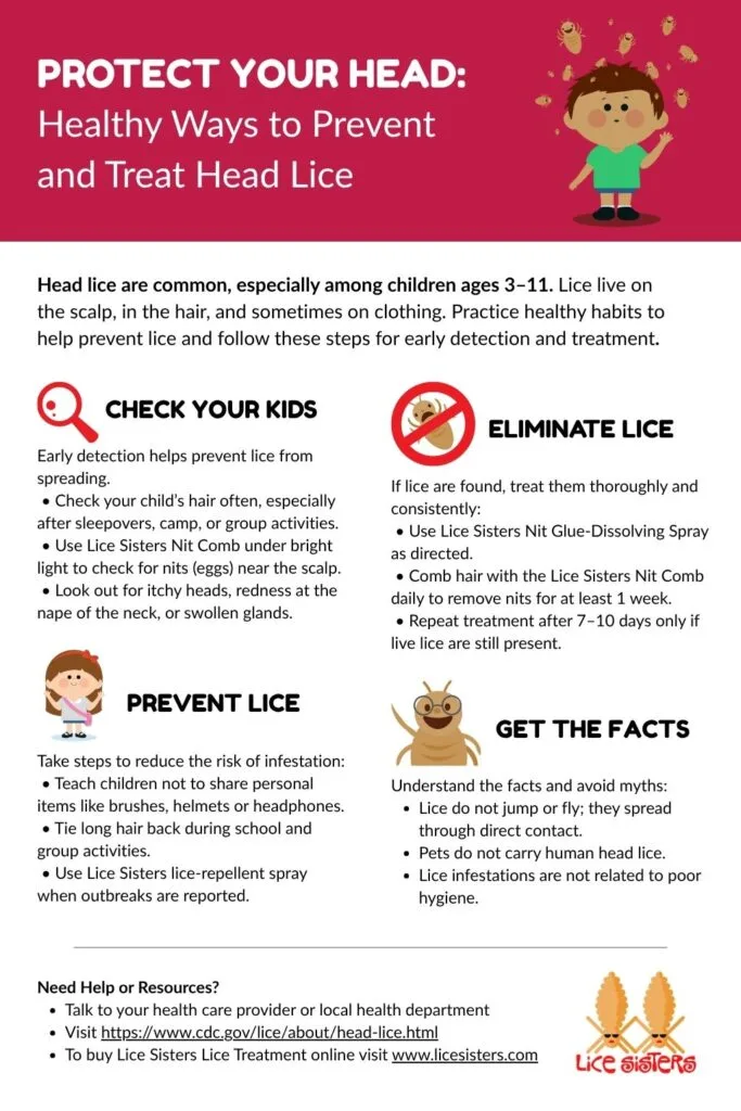 Lice Sisters Lice Prevention and Treatment Fact Sheet